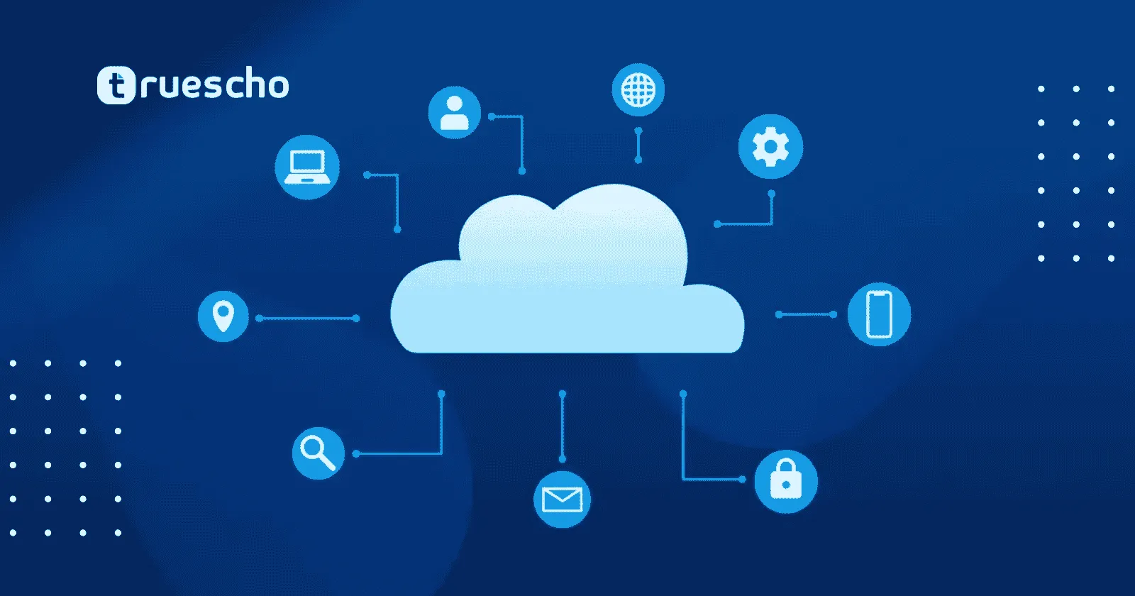 لحد الأقصى لعدد المواقع التي يمكن استضافتها